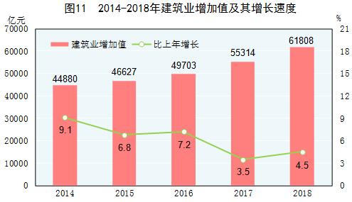 gdp增长如何体现经济发展质量_广州天津GDP明年将赶超香港 经济增长质量堪忧(2)