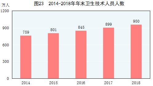 gdp增长如何体现经济发展质量_广州天津GDP明年将赶超香港 经济增长质量堪忧(2)