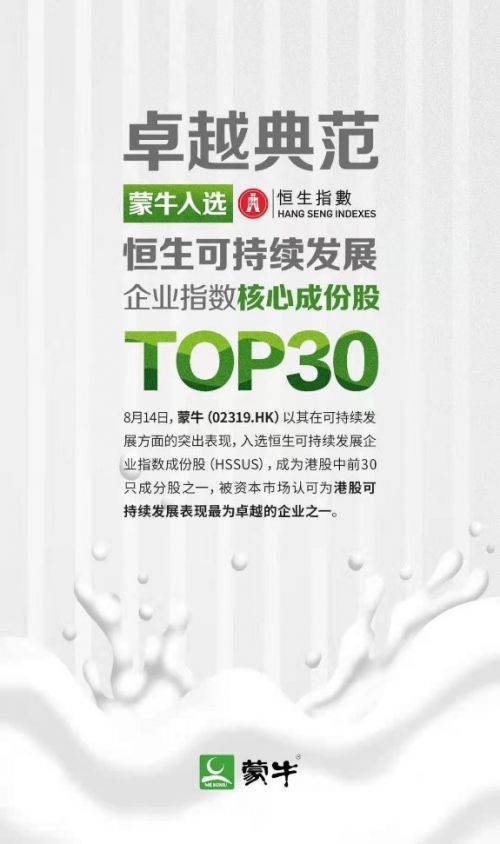 蒙牛2020年报：跻身港股ESG表现前30 树立中国乳业可持续发展标杆