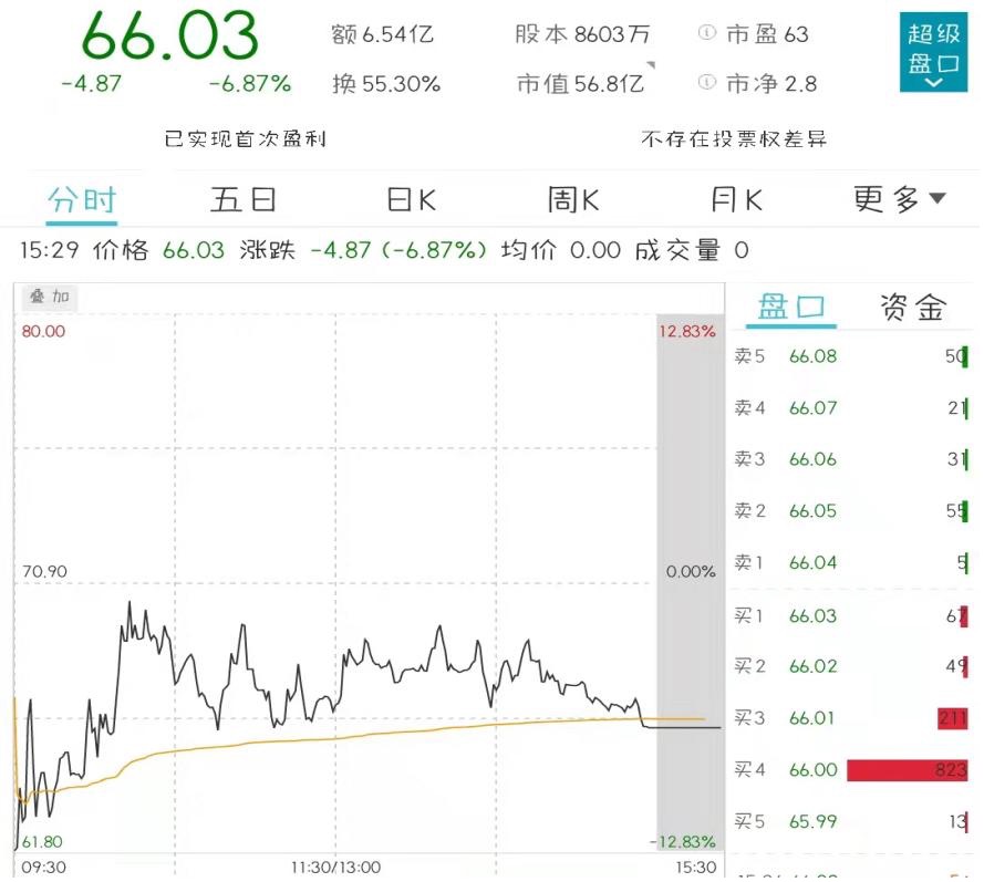 图片 1