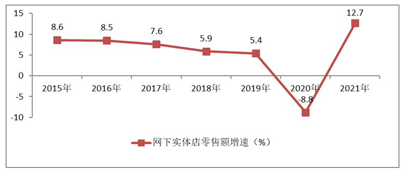 微信截图_20220824175323