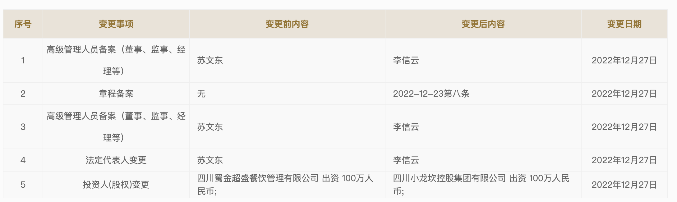 截屏2023-01-03 17.59.50