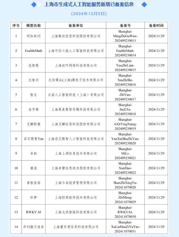 微信图片_20241202160120