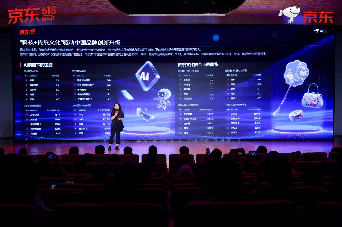 图片 2